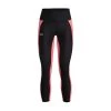 UNDER ARMOUR HG 6M PANEL ANKLE LEG